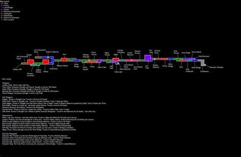 Castlevania 2 Simons Quest Map - Vector U S Map