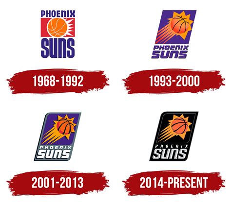 Phoenix Suns Logo, symbol, meaning, history, PNG, brand