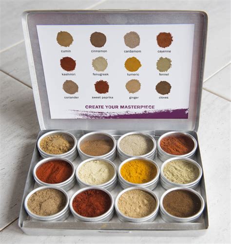 Indian Spice Powder Collection In A Novelty Tin By Marvling Bros Ltd. | notonthehighstreet.com