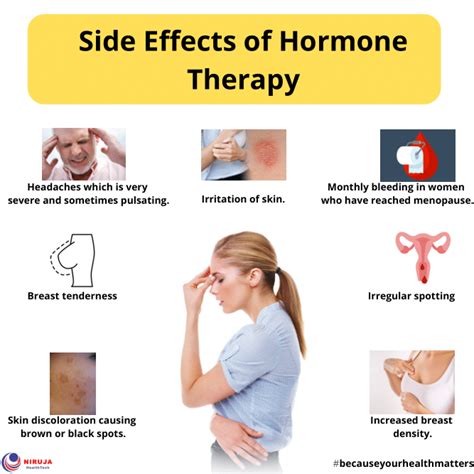 Side Effects of Hormone Therapy