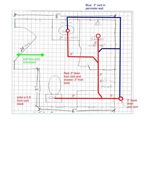 Bathroom Plumbing Diagram