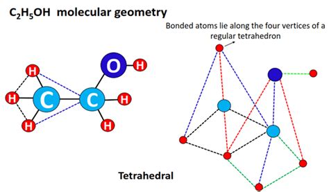 C2H5OH Lewis structure, molecular geometry, hybridization, bond angle