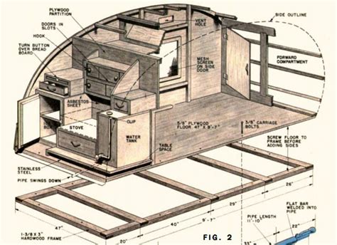 Diy Camper Trailer Plans - CAMPING UIE