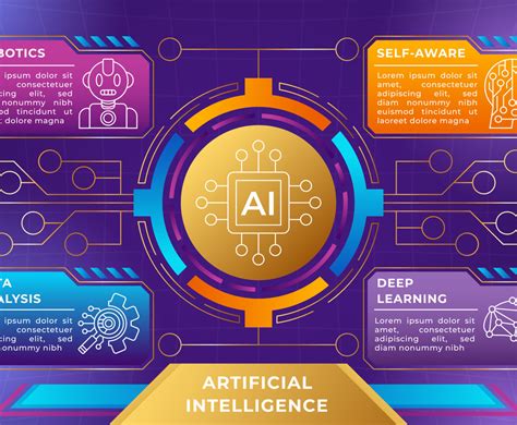 Artificial Intelligence Technology Infographic Vector Art & Graphics | freevector.com