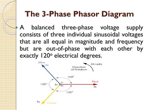 PPT - Phasor Diagrams and Phasor Algebra PowerPoint Presentation, free ...