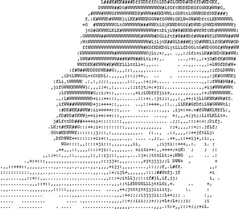 Convert your Picture to ASCII Text Art | BORED A LOT