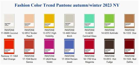 Pantone Fall 2024 Nyfw Trends 2024 - Carley Leanna