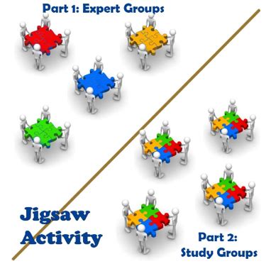 Jigsaw | Kent State University