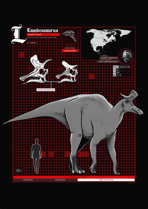 Lambeosaurus by MateusCosme on DeviantArt