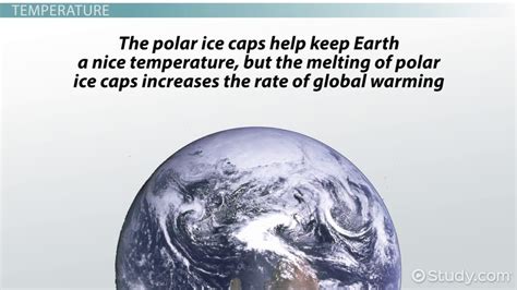 Polar Ice Caps Melting | Causes & Impacts - Lesson | Study.com