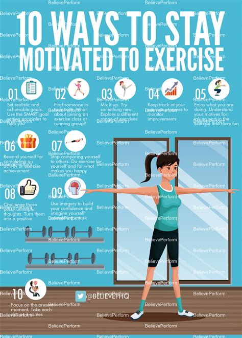 10 ways to stay motivated to exercise - BelievePerform - The UK's ...