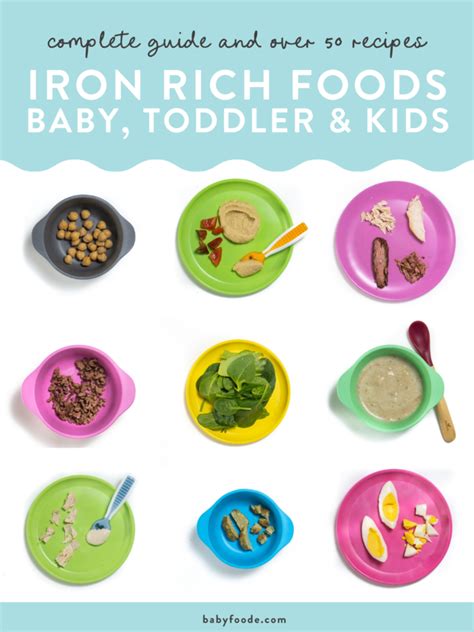 Guide to Best Iron-Rich Foods for Babies, Toddlers & Kids | Baby Foode