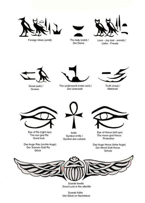 Egyptian symbols | Egyptian tattoo sleeve, Egypt tattoo, Egyptian symbol tattoo