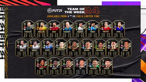 FIFA 21: TOTW 24 Reveal and Leaks – Team Of The Week Leaked | FifaUltimateTeam.it - UK