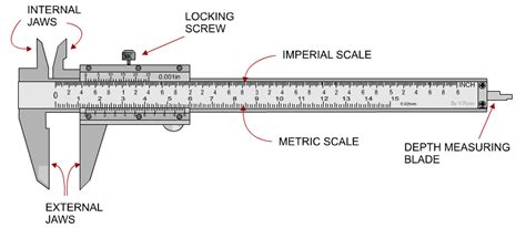 Vernier Caliper Diagram