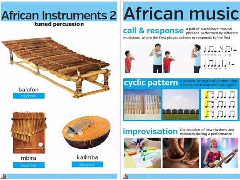 African Instruments and Cyclic Music Posters | Teaching Resources