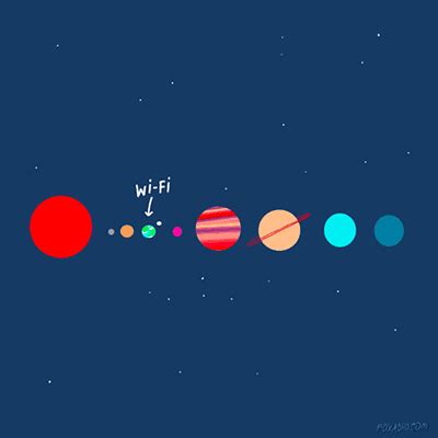 Animated Solar System Gif Images at Best Animations