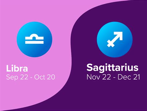 Libra and Sagittarius Friendship Compatibility - Astrology Season