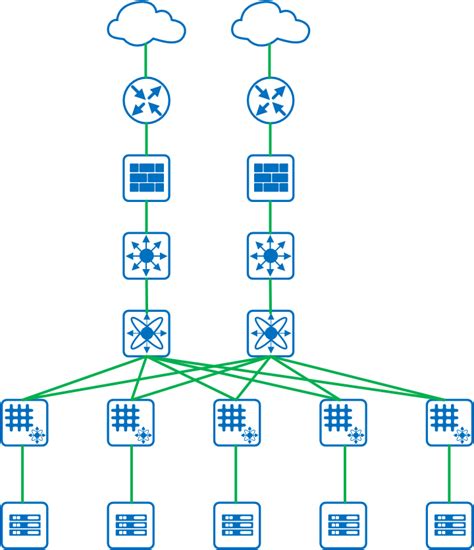 Free Networking Icons For Diagrams - Packet Pushers