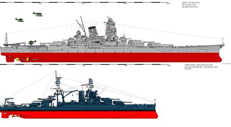 Ww2 Battleship Comparison