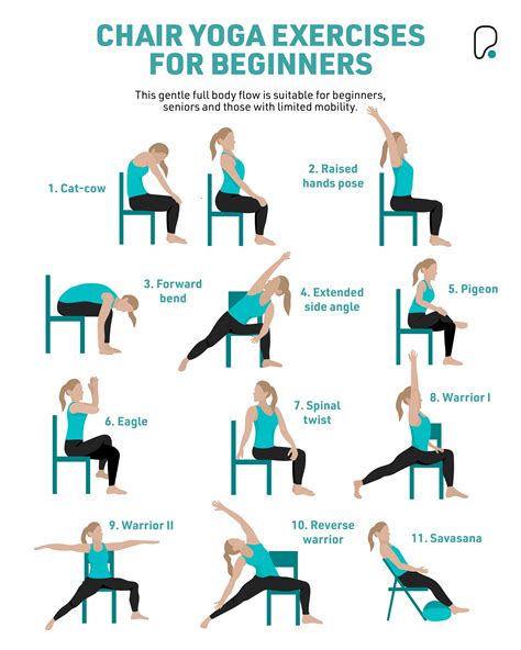 Beginner Chair Yoga Flow | Beginner yoga workout, Easy yoga workouts, Chair pose yoga