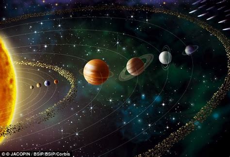 Wiht Planets Asteroid Belt