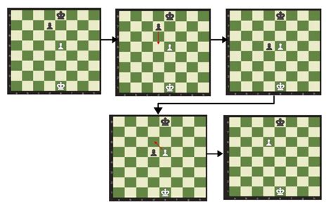 En passant - Chess Simplified