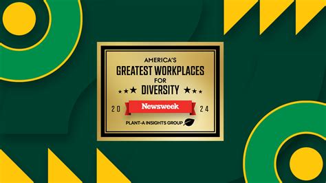 Paycom recognized as top workplace for diversity by Newsweek | Paycom Blog