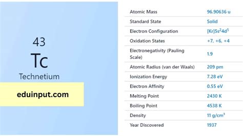 Technetium-Discovery, Properties, And Applications