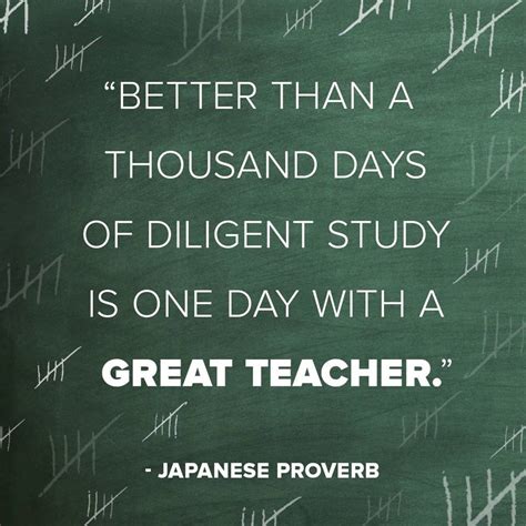 25 Happy Teachers Day Quotes, Wishes & Images