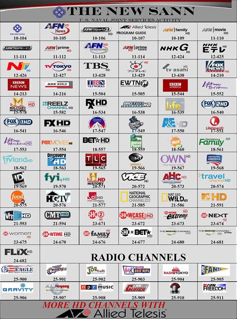 TV Channel Guide