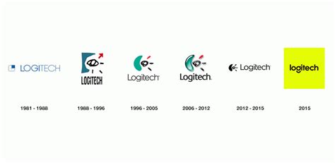 new logitech logo by designstudio