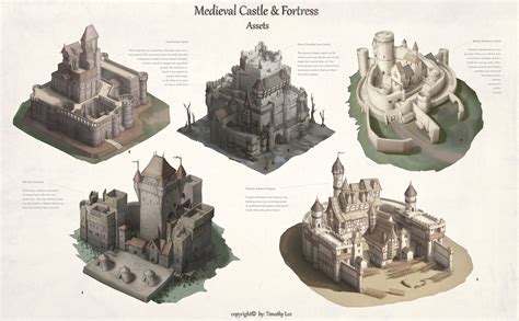 Medieval Castle Concept Art