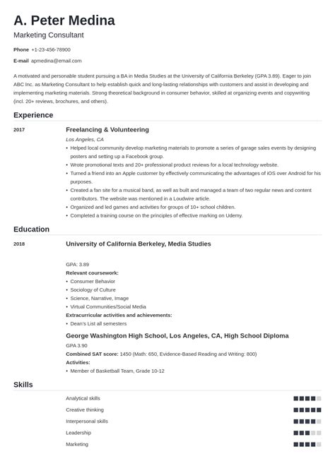 How to Make a Resume With No Experience: Examples