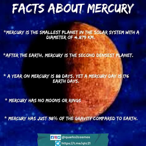 Info About Mercury Planet