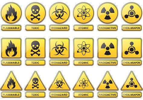 Free Hazard Symbols