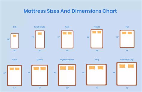 Mattress Size Chart Bed Dimensions Guide 2023, 46% OFF