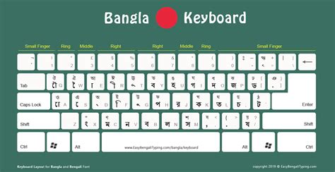 FREE Bangla Keyboard Layout | বাংলা কীবোর্ড | High Quality ideal for printing