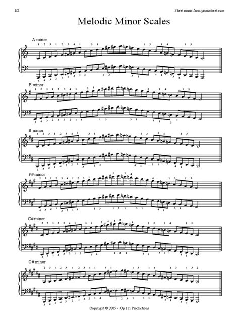 scales melodic chart piano D melodic minor scale