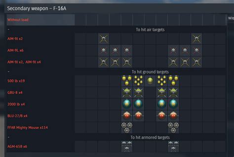 MiG-29 compared to the F16A. Why add the variants that can't hold radar missiles? : r/Warthunder