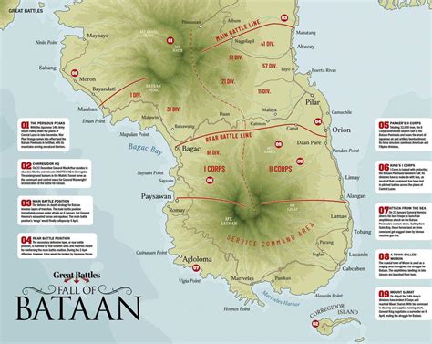 New Campaign Suggestion Battle of Bataan - Suggestions - Enlisted