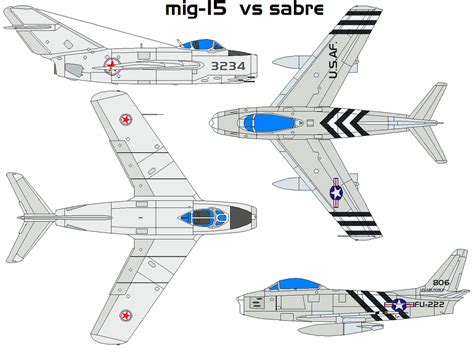 mig-15 vs f-86 saber by bagera3005 on DeviantArt