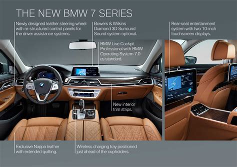 The new BMW 7 Series.