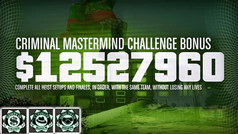 2023 GTA Online Criminal Mastermind Complete! $12,527,960 | The Pacific Standard Heist - YouTube