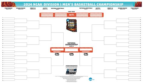 March Madness Official Bracket 2024 - Benny Cecelia