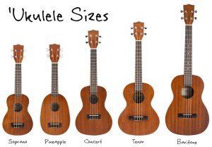 ʻUkulele Sizes: Soprano, Concert, Tenor, Baritone, & More