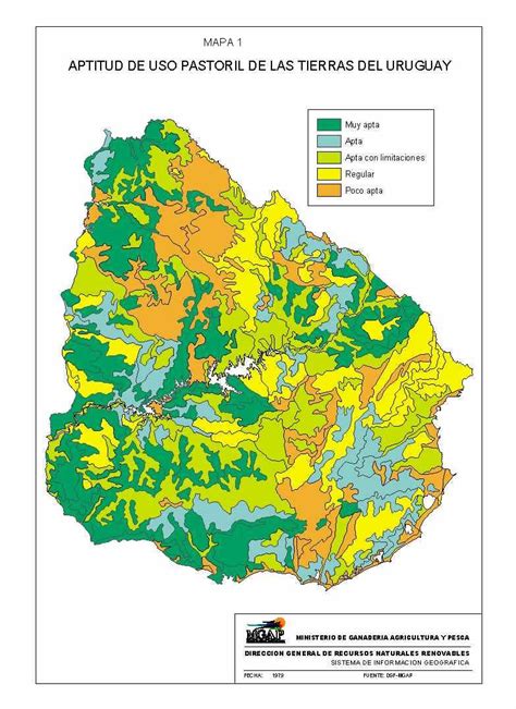 Uruguay soil maps