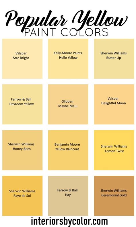 Popular Yellow Paint Colors Collection - Interiors By Color | Yellow ...