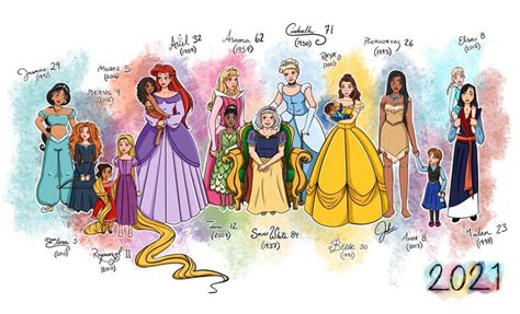 2021 Disney Princesses | Disney princess fashion, Disney artwork, Disney princess fan art