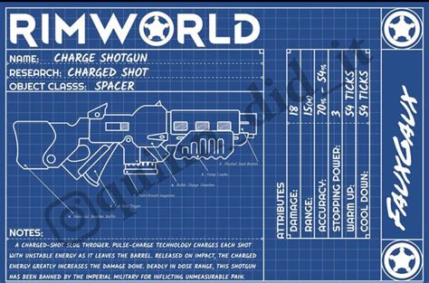 The Art of Rimworld